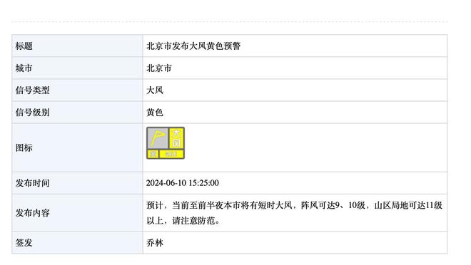 付政浩：CBA未明文规定MC不能播放某些歌曲 但对公开言论有规定