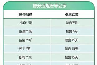 东体：路易斯得分能力强大，两名新外援连线为申花打开胜利之门