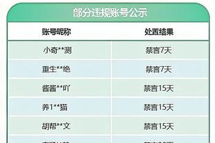 伊斯科战旧主数据：4次关键传球，4次抢断，2次错失良机，1次中柱